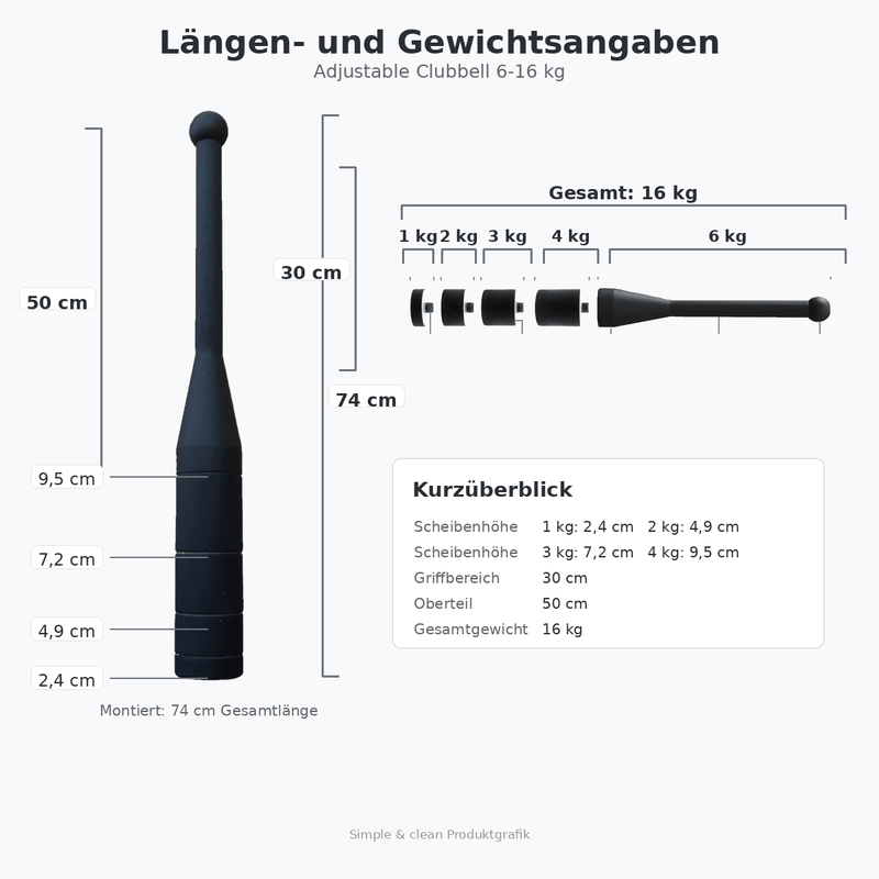 Mace Bell mit anpassbaren Gewichtsblöcken 12- 16 kg - TWHEELS